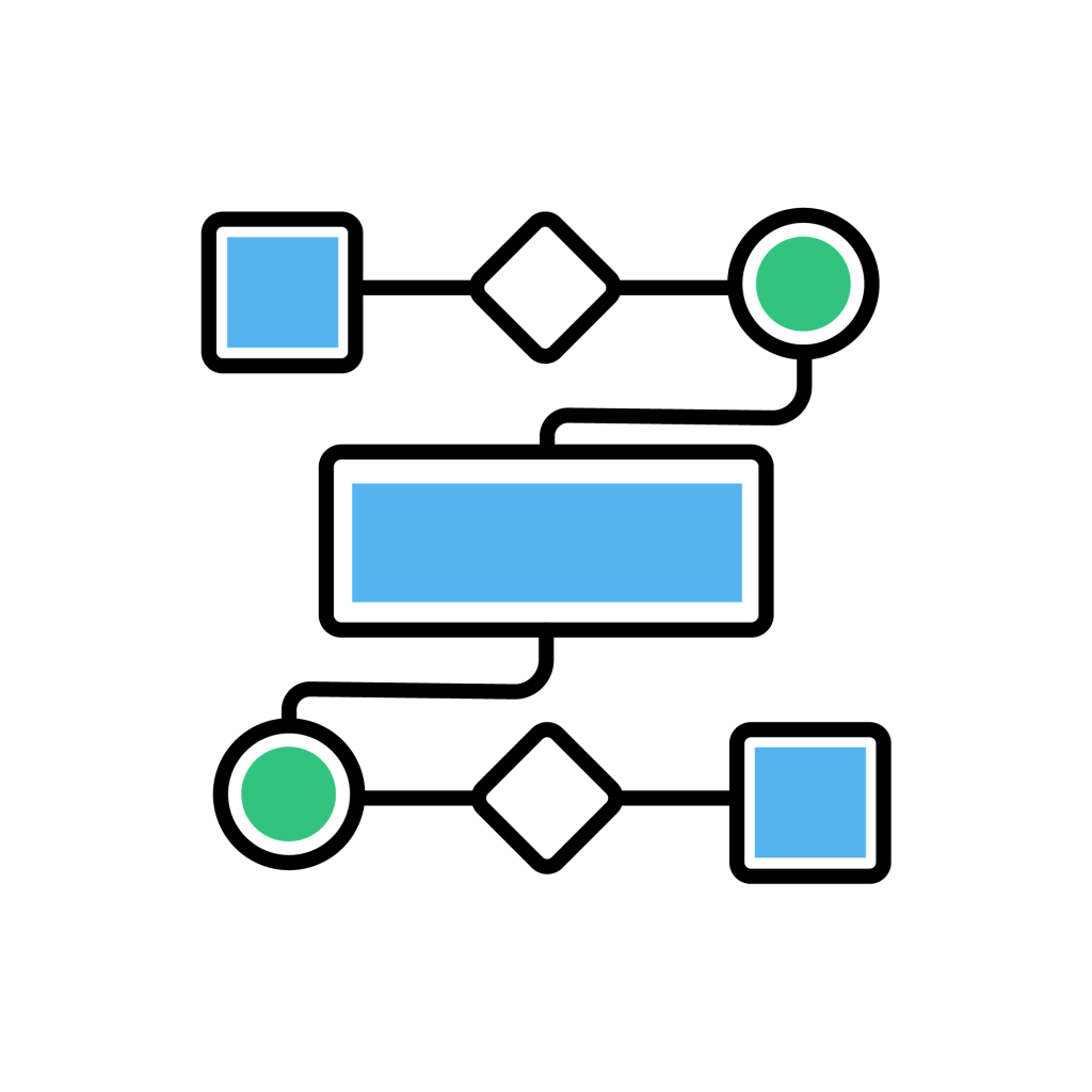 Implementation and Change Management: Seamless implementation with change planning and training
